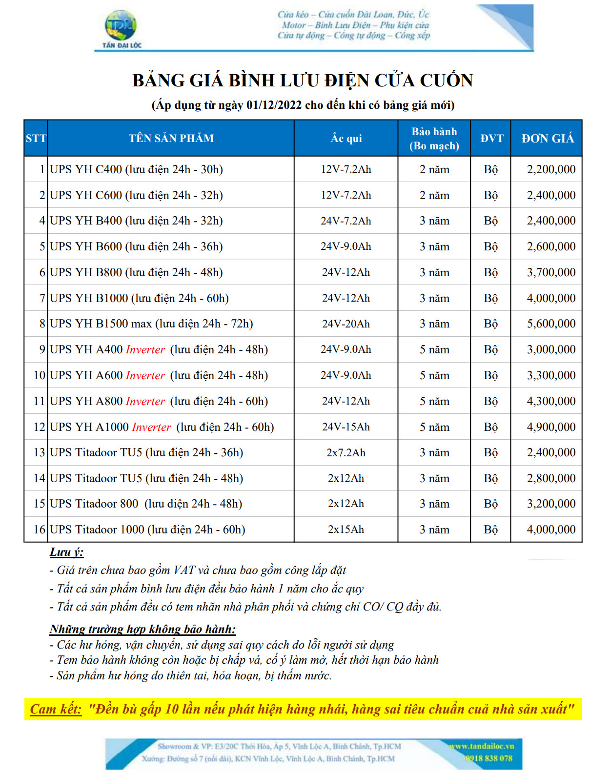 Bảng báo giá bình lưu điện tích điện cửa cuốn rẻ nhất 2023